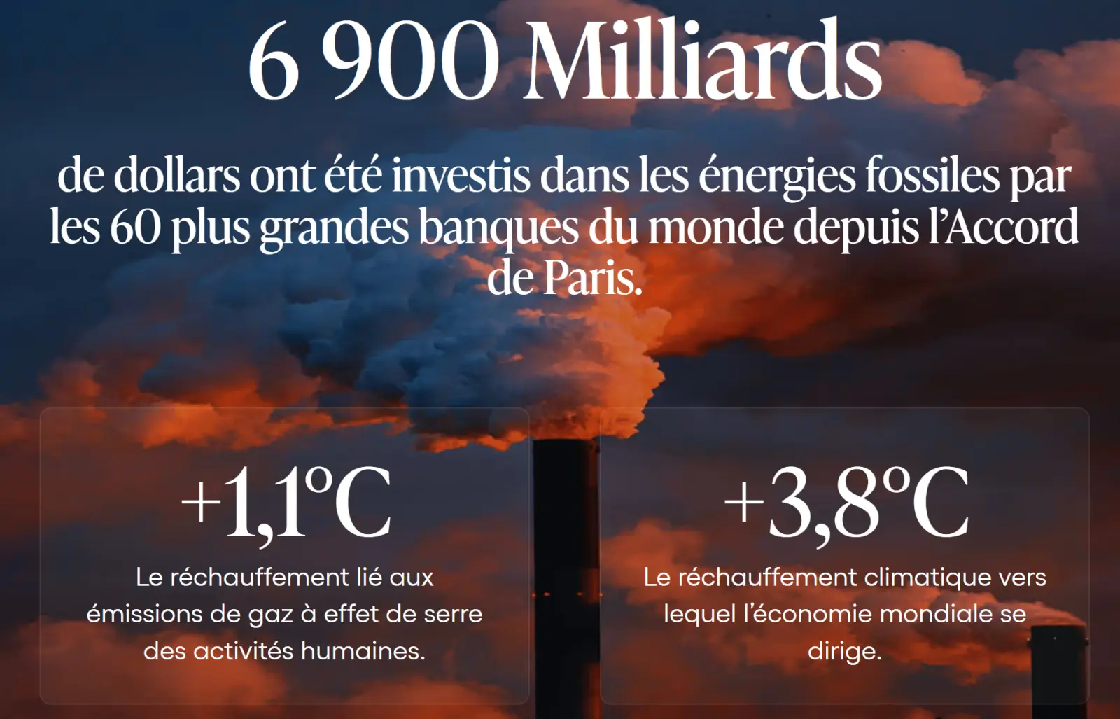 Goodvest — chiffres clés financement réchauffement climatique