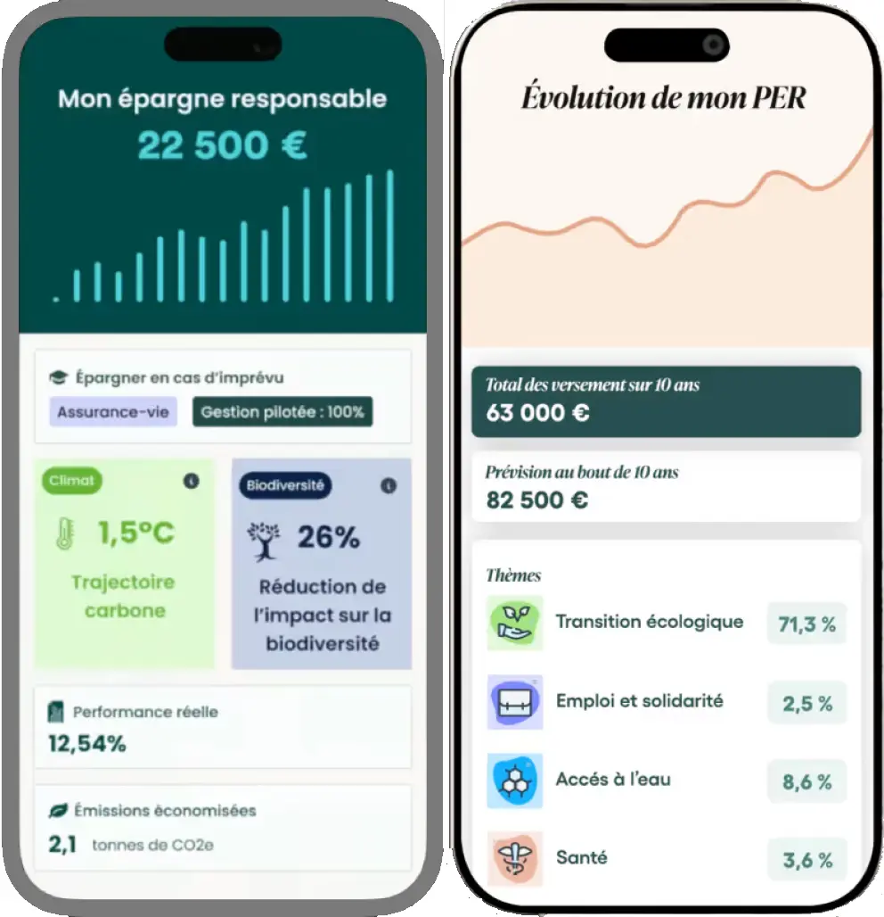 Interface mobile Goodvest — impact environnemental et croissance
