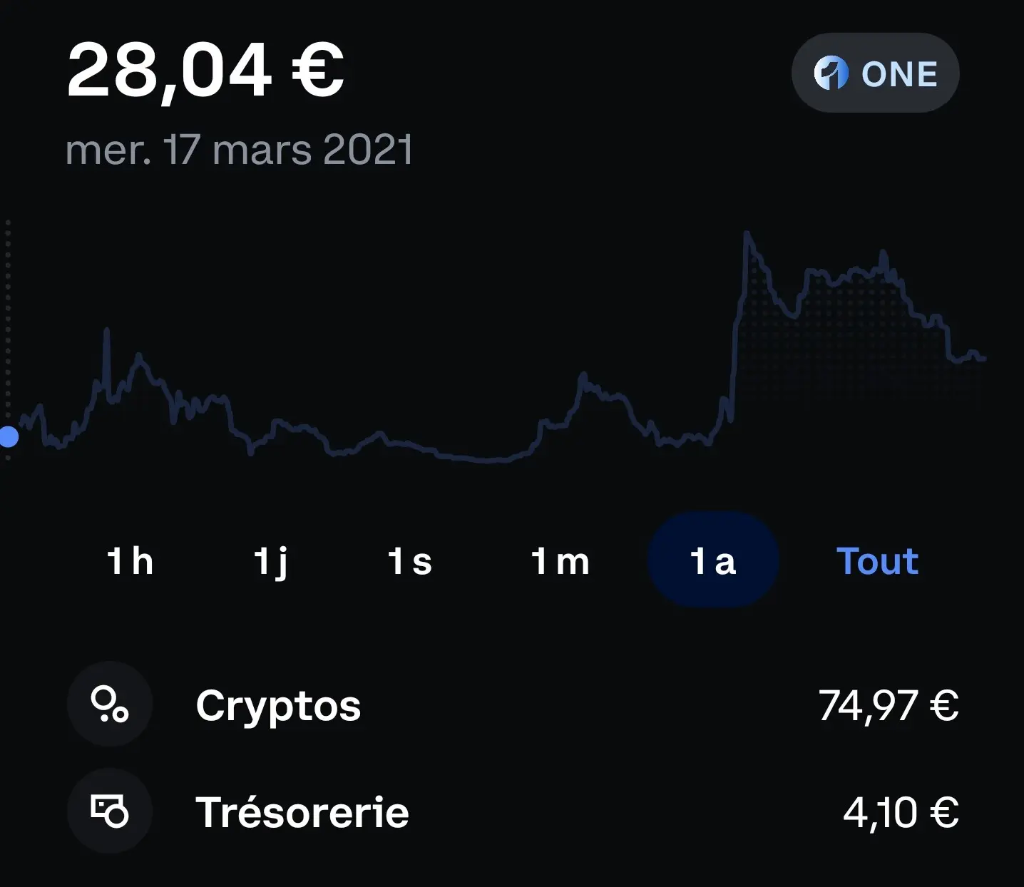 Preuve du premier dépôt sur Coinbase en 2021 - compte Quentin Arioli
