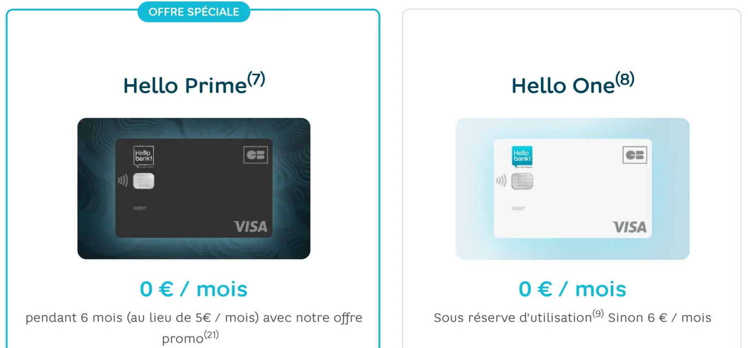 Hello One et Hello Prime — offres avec code parrainage Hello Bank