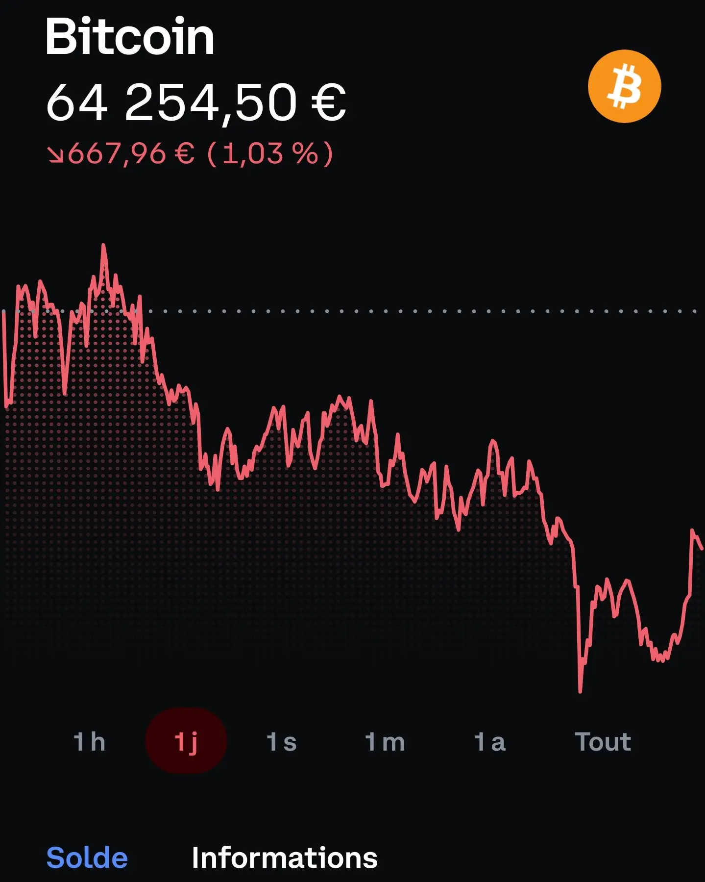 Interface Coinbase sur la page Bitcoin, design épuré