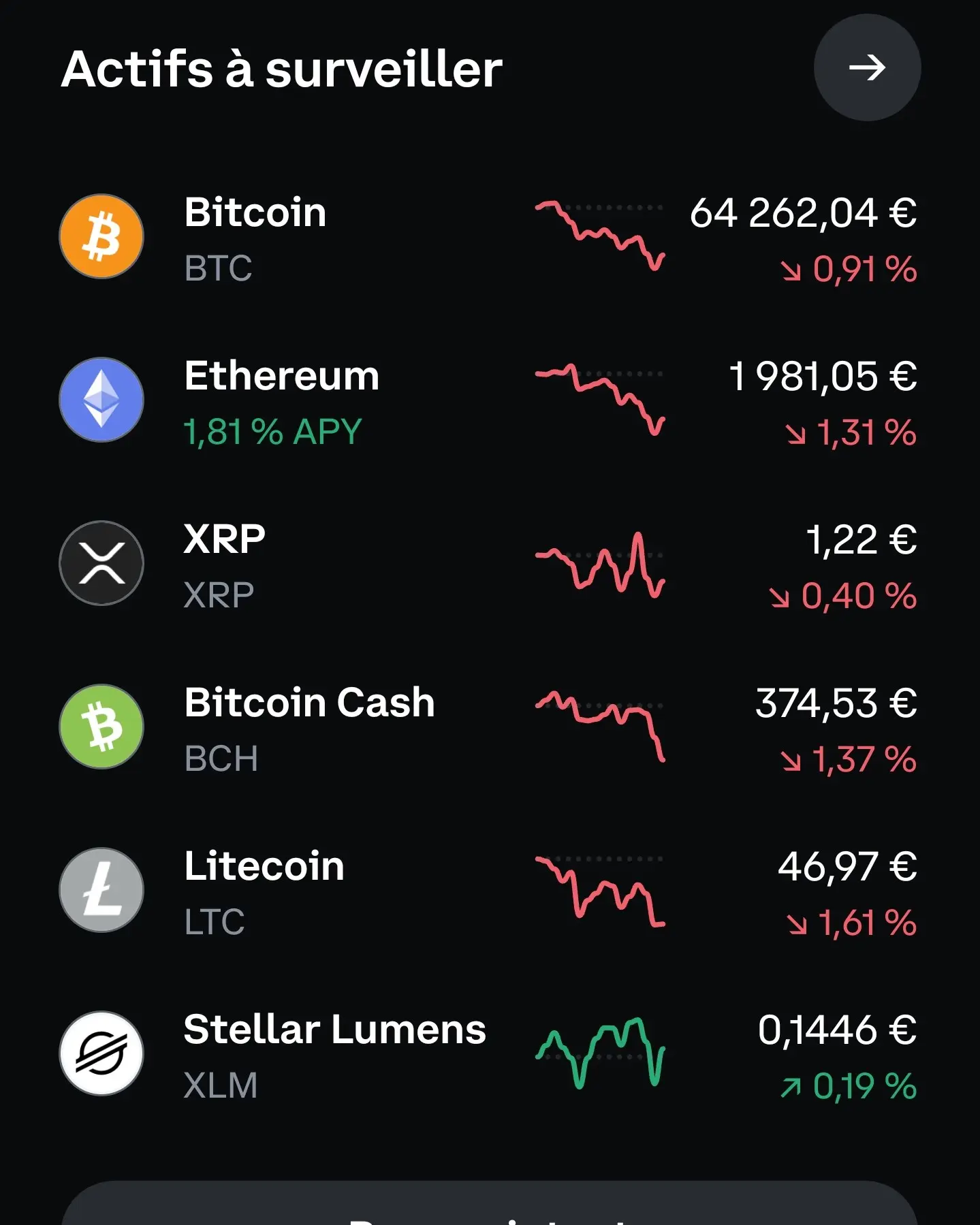 Liste des actifs disponibles sur Coinbase