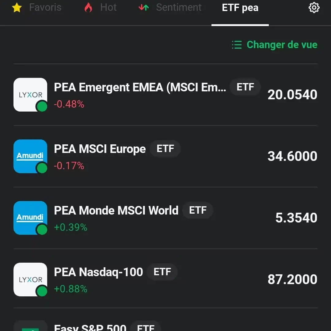 Liste de suivi ETF sur le PEA XTB