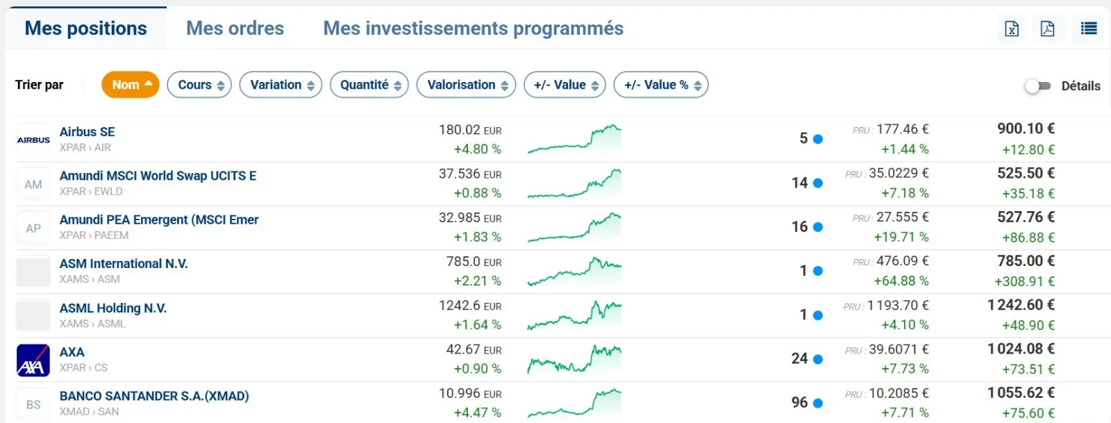 Exemples de positions dans le portefeuille PEA Bourse Direct