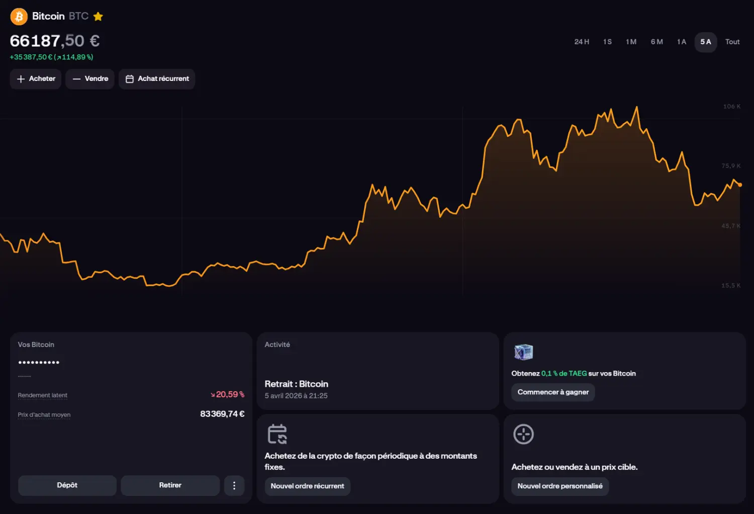 Fiche détaillée d'un actif crypto sur Kraken desktop, exemple Bitcoin