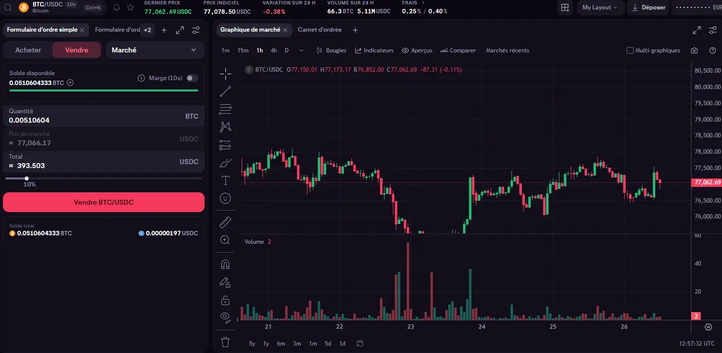 Interface de trading Kraken Pro sur ordinateur