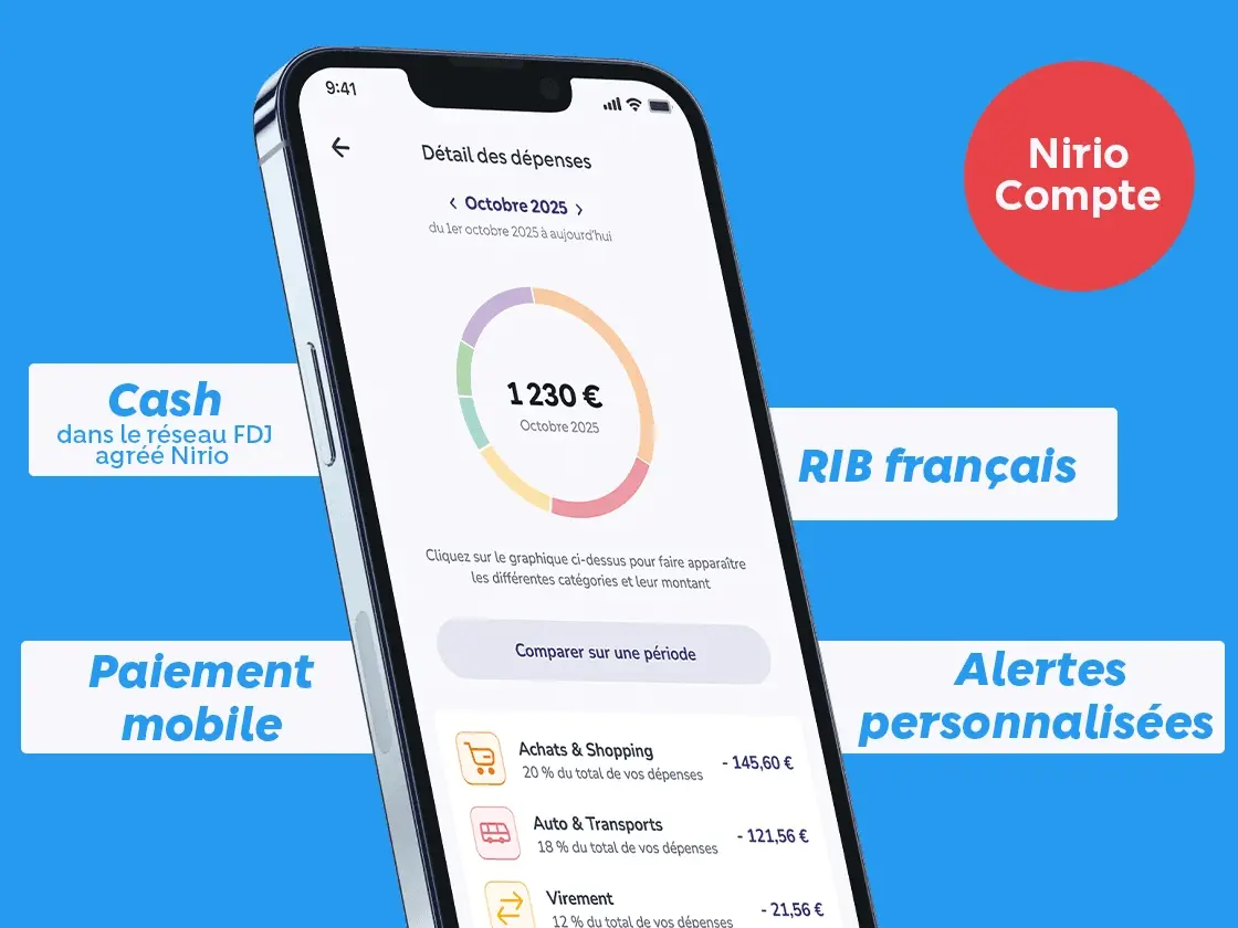 Avantages du compte Nirio basique