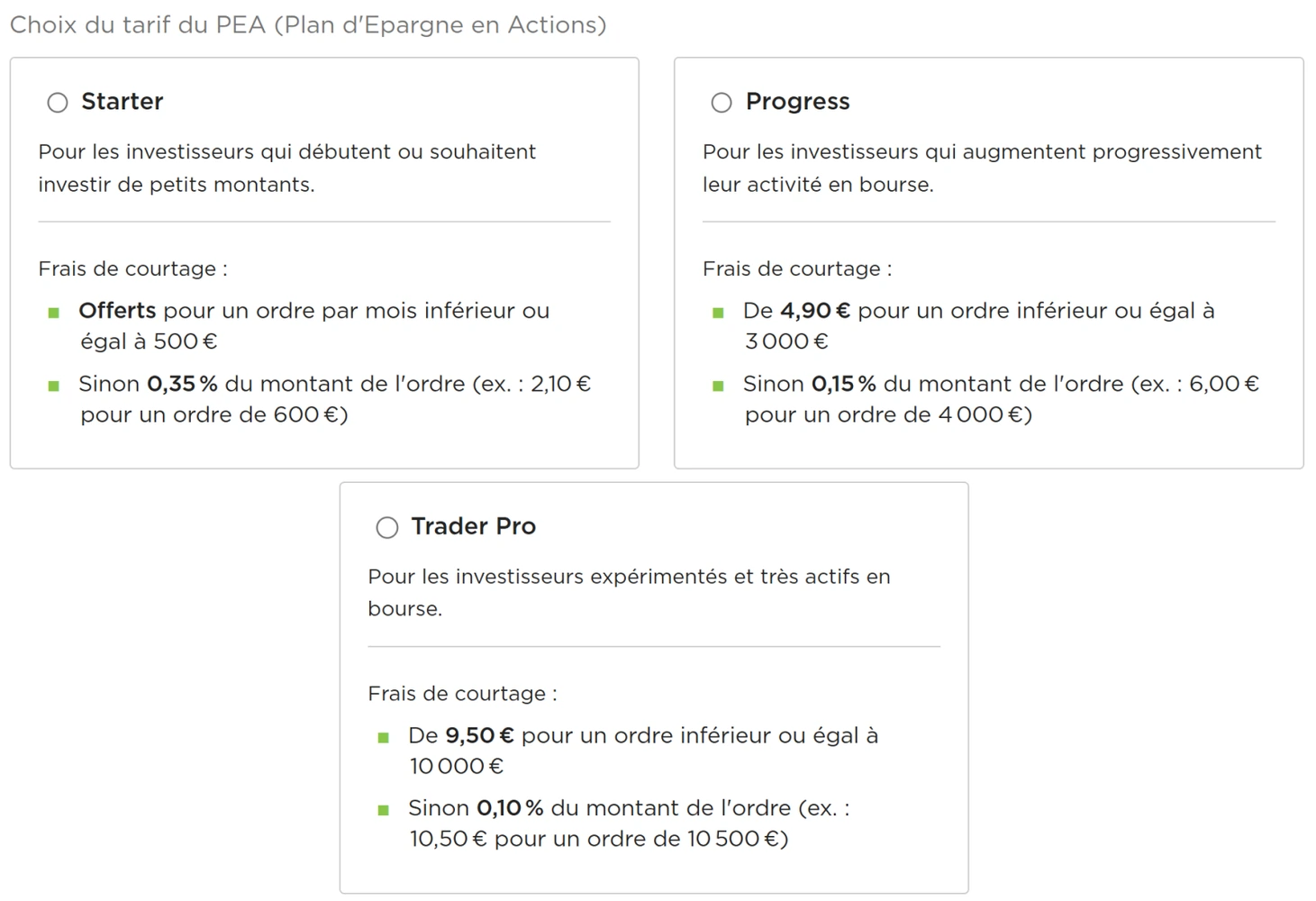 Les différents tarifs du PEA Fortuneo : Starter, Progress, Trader Pro