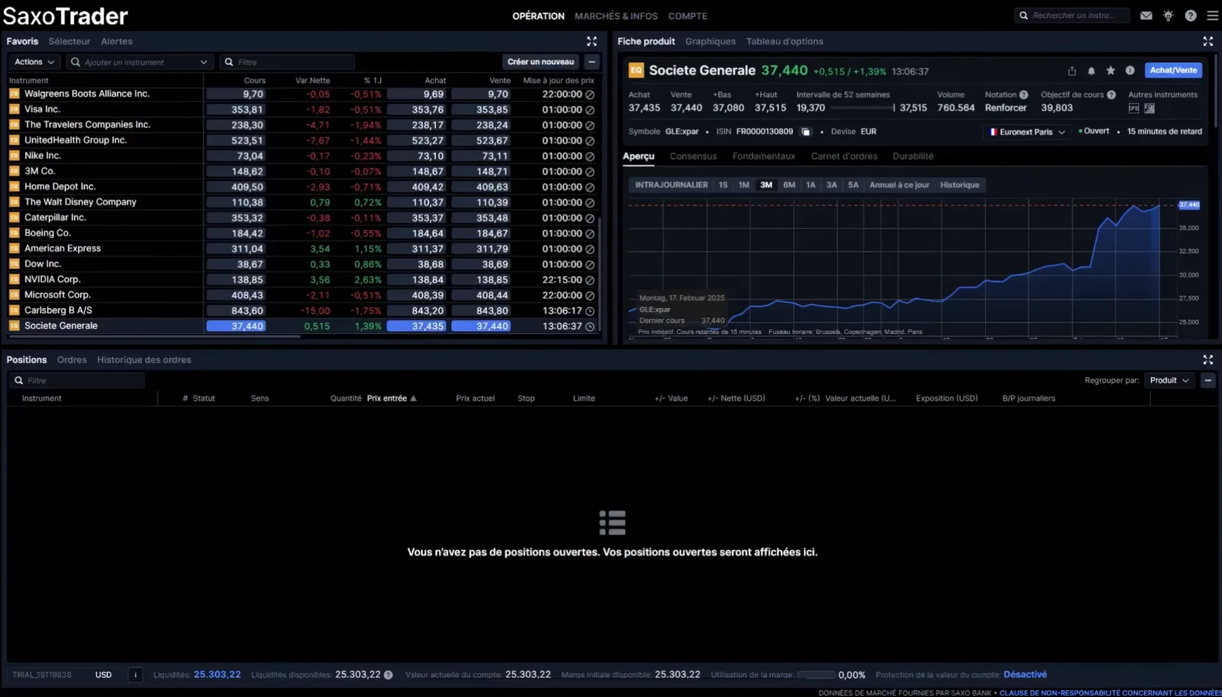 Interface de trading SaxoTrader sur ordinateur