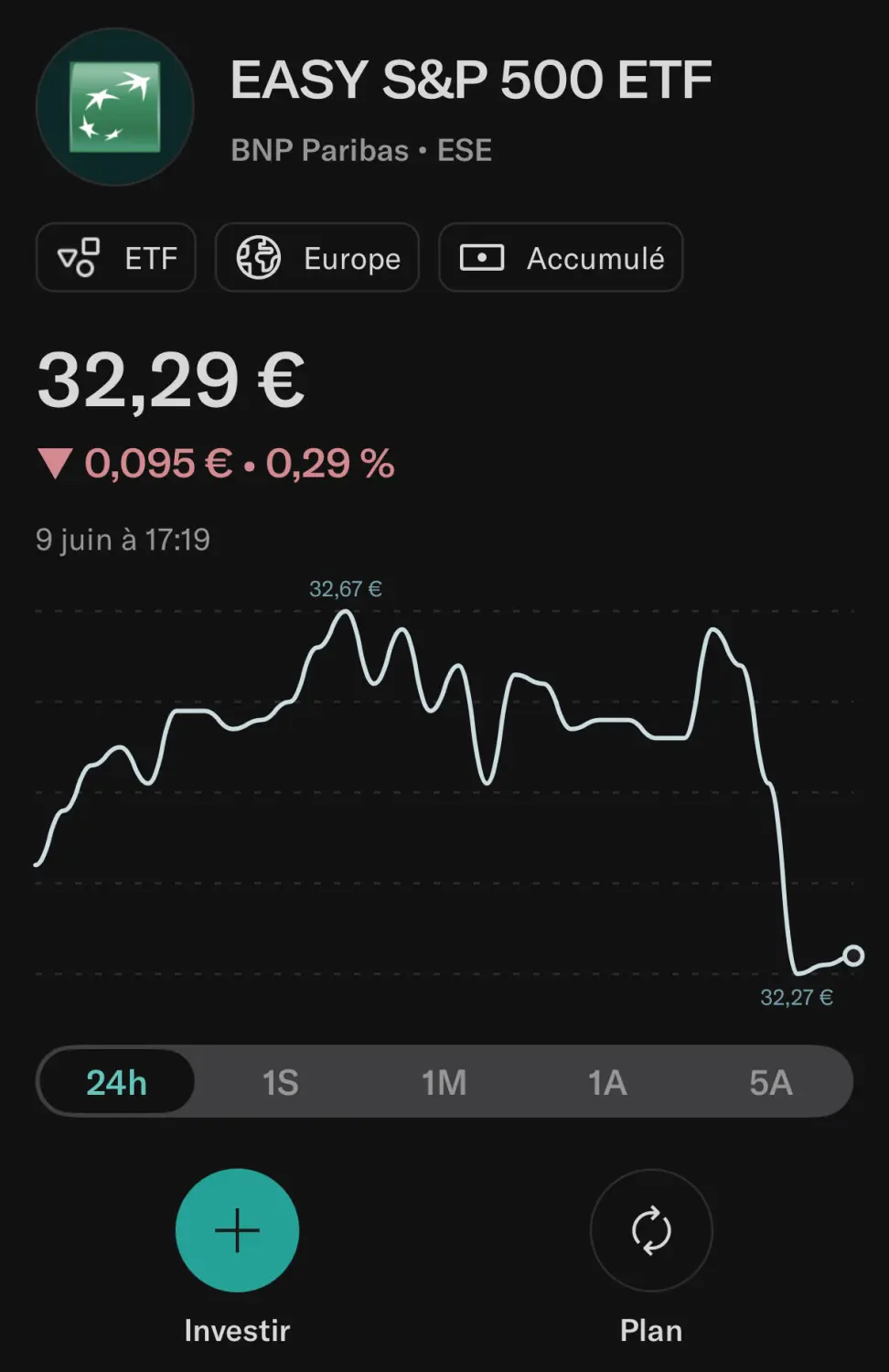 Fiche d'un actif sur le PEA N26, interface très basique