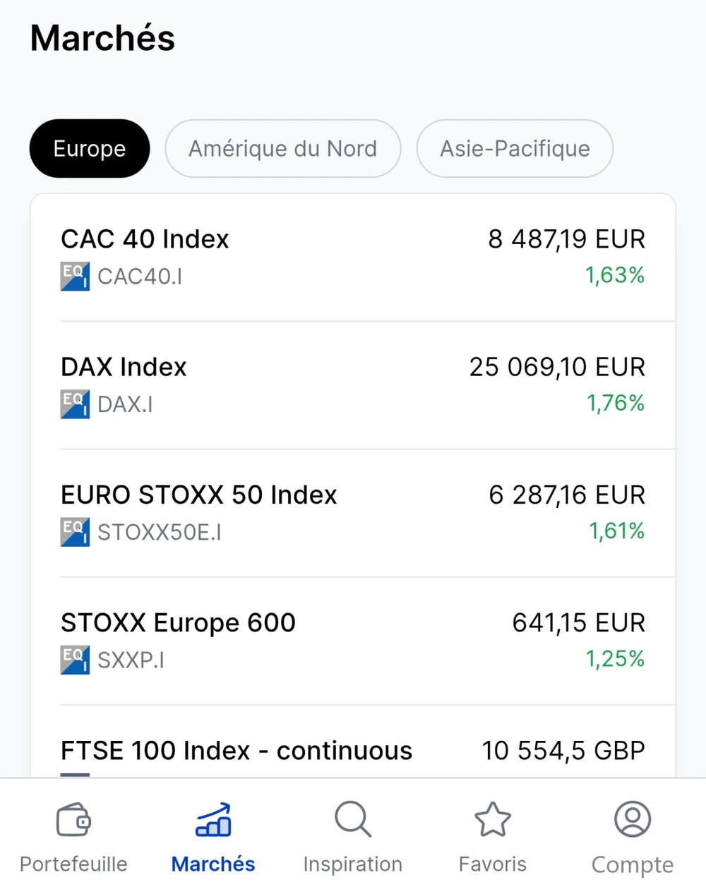 Écran des marchés sur l'application mobile PEA Saxo Banque