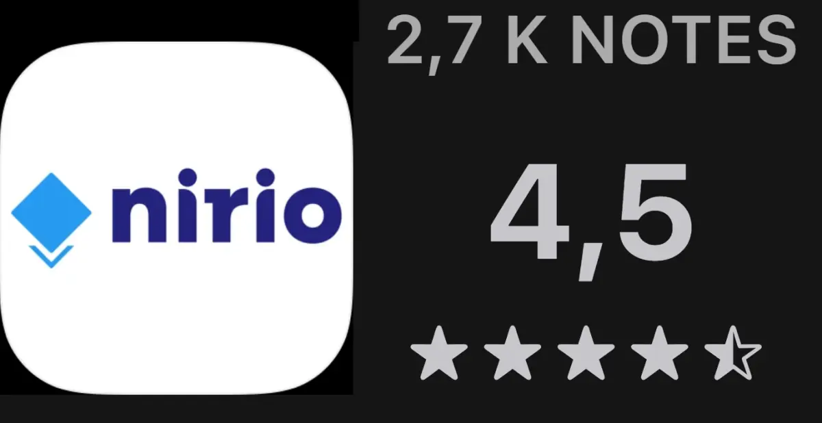 Note de Nirio sur l'App Store d'Apple