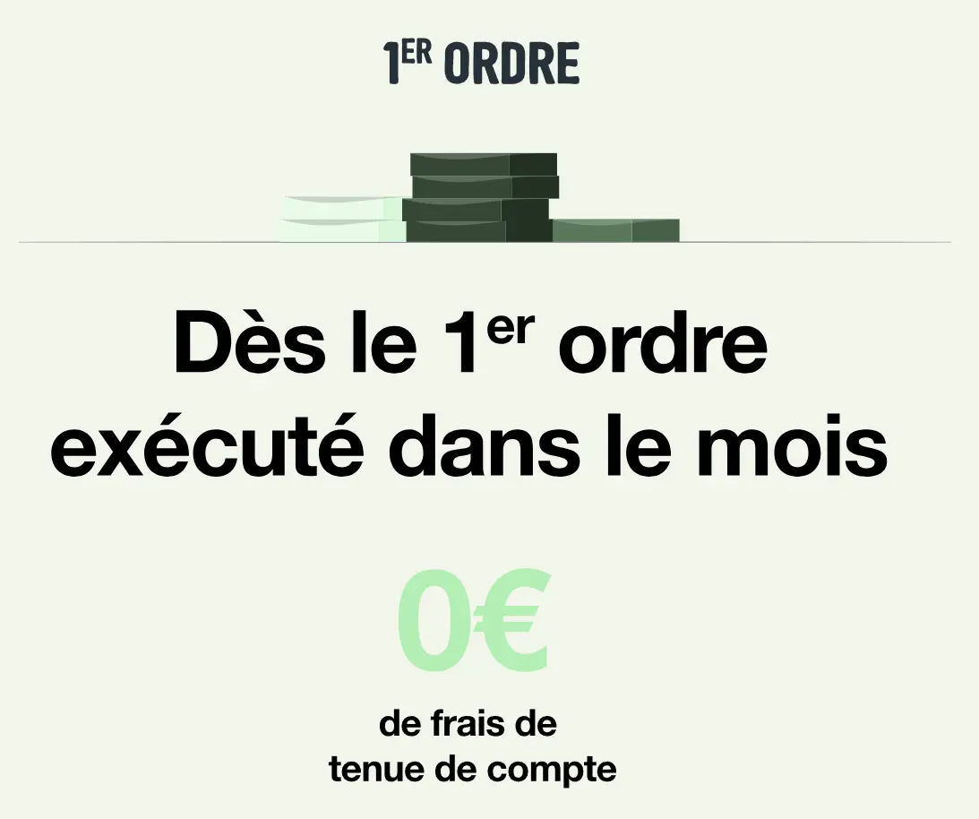 Condition de gratuité des frais de tenue de compte du PEA Monabanq : un ordre par mois minimum