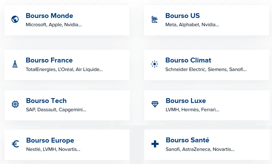 8 fonds investissement programme boursobank pea