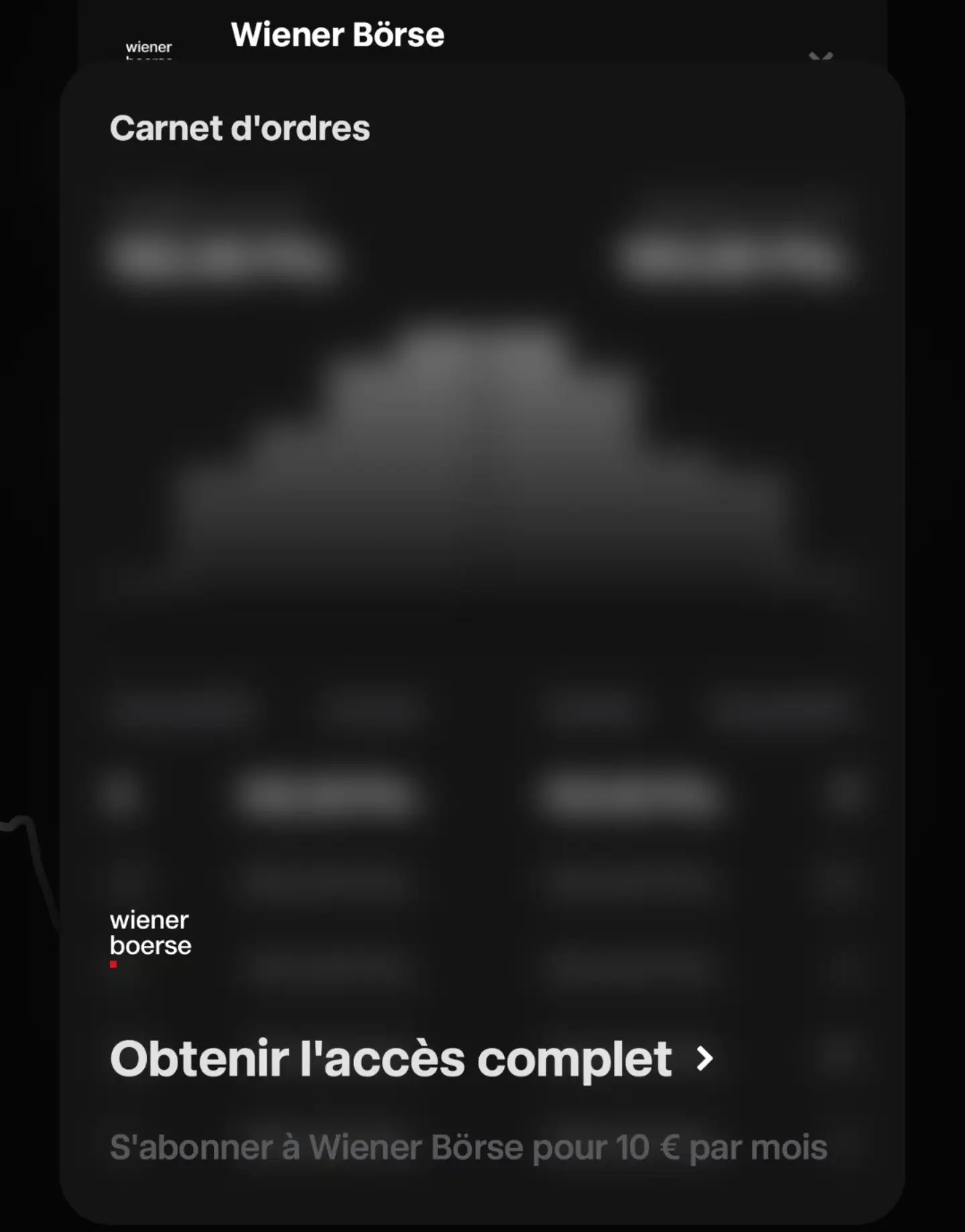 Détail des frais Trade Republic pour l'accès à une place boursière