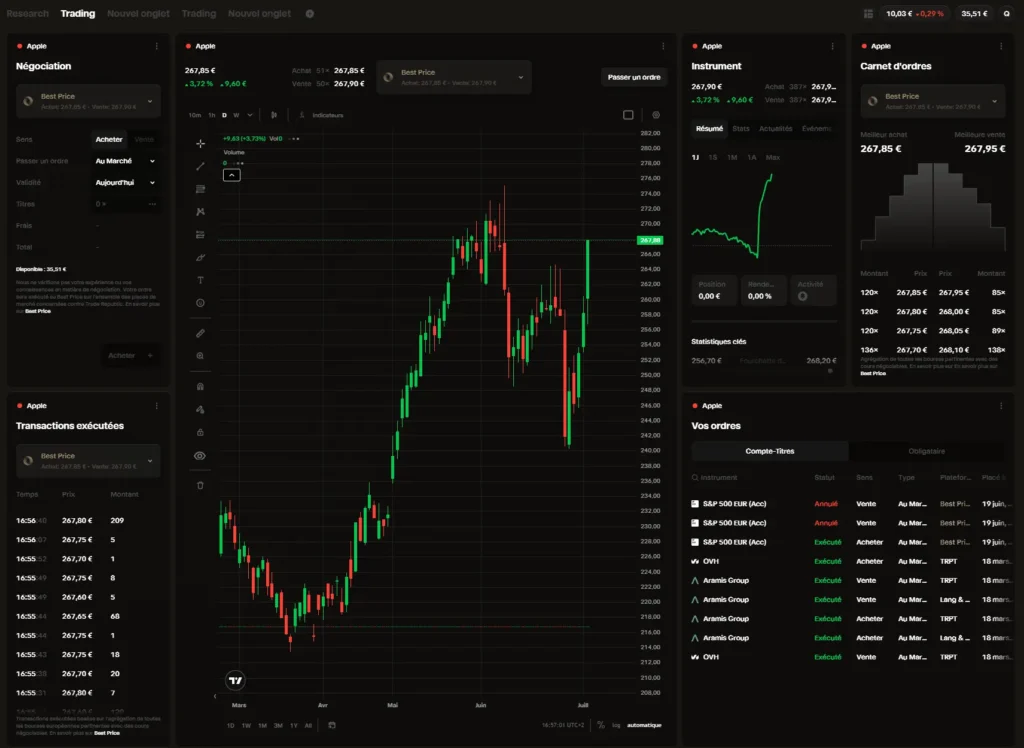 Interface trading trade republic ordinateur