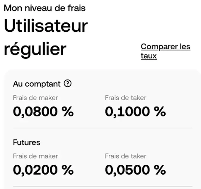 Frais okx utilisateur regulier remise avec compte x perps ouvert