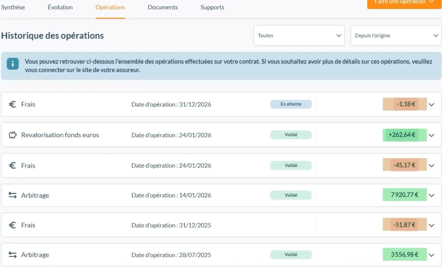 Historique operations contrat assurance vie linxea