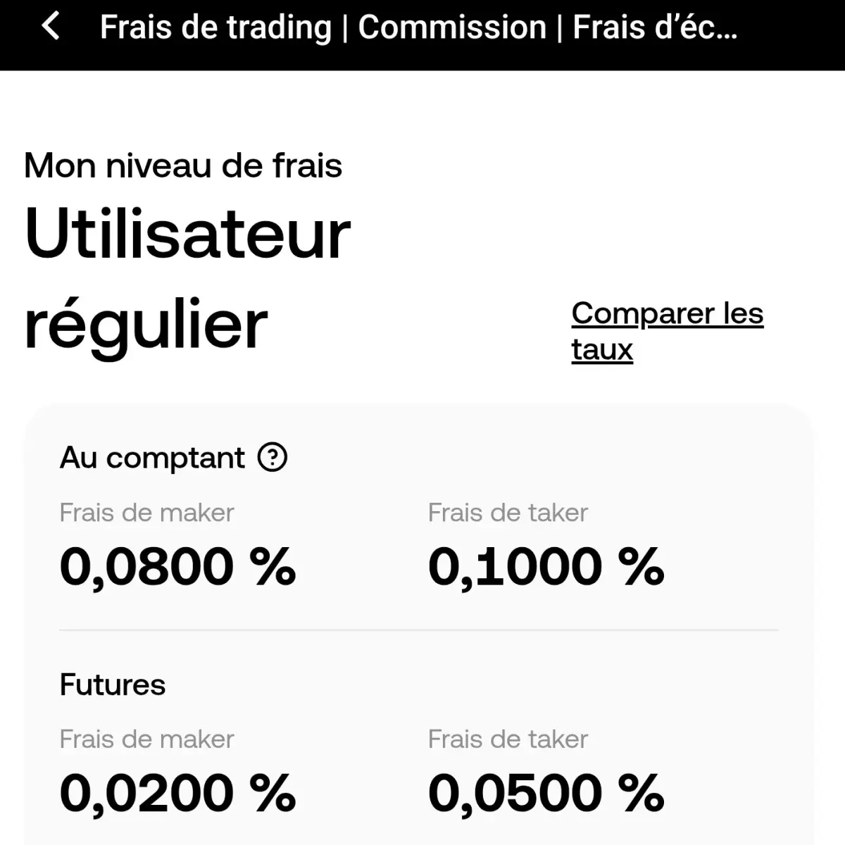 Mon niveau de frais okx standard