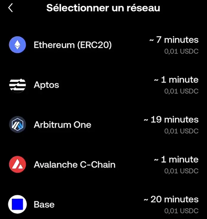 Selection reseau blockchain depot crypto okx