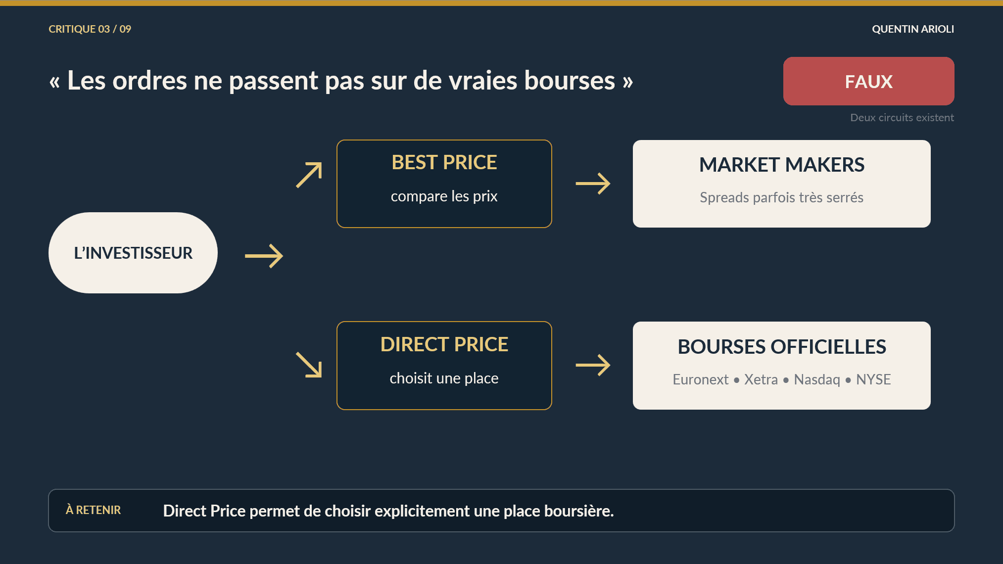 Trade republic critique 3 pas de place boursiere