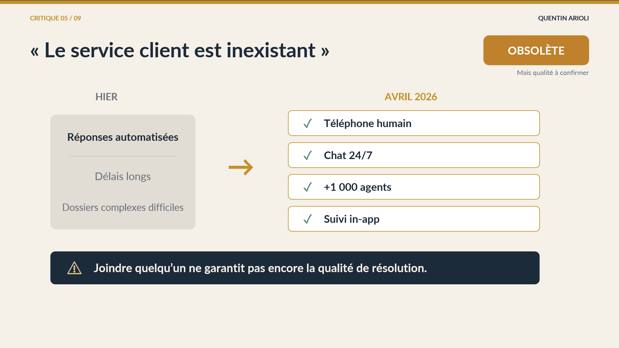 Trade republic critique 5 mauvais service client