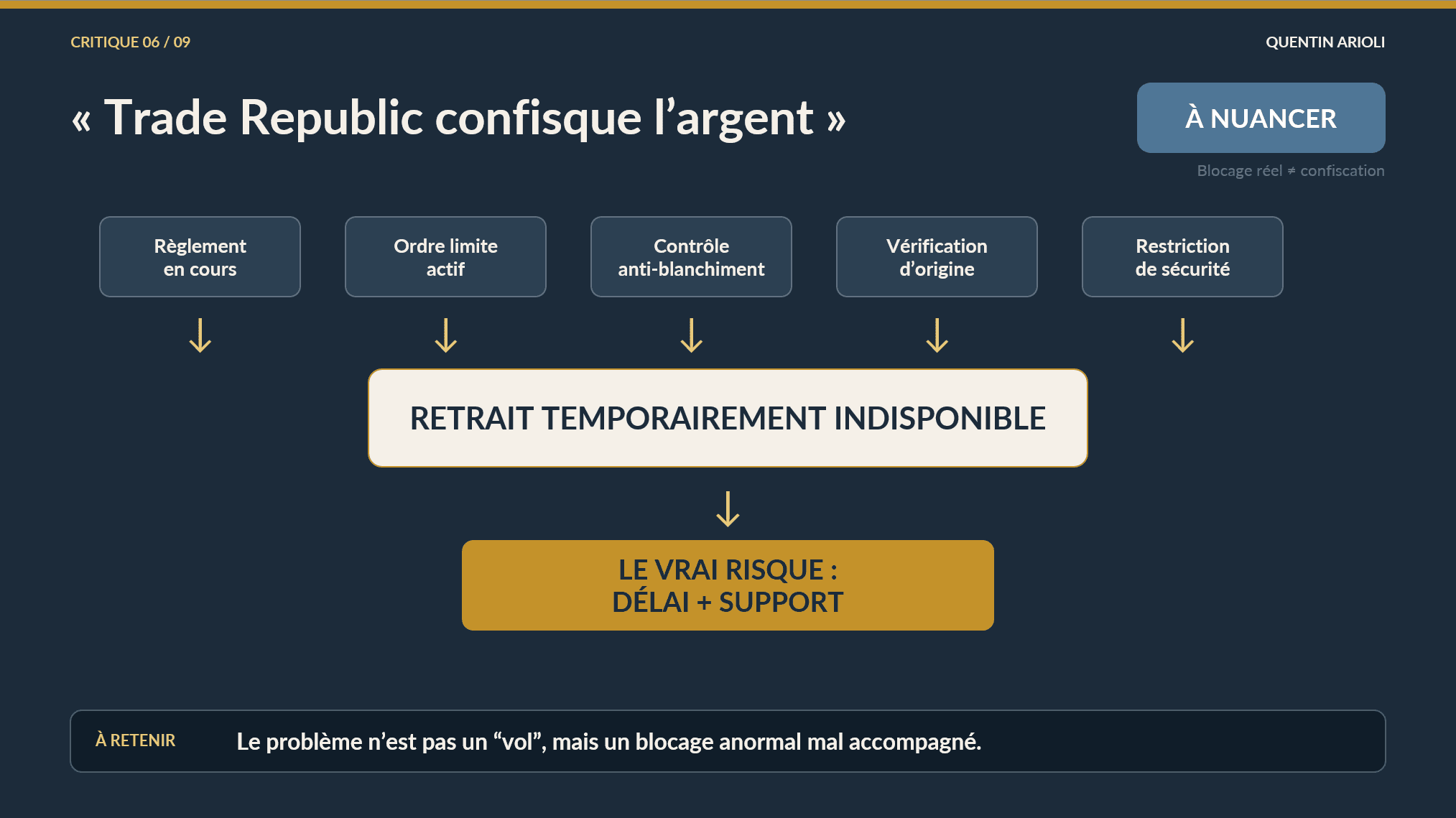 Trade republic critique 6 retrait impossible