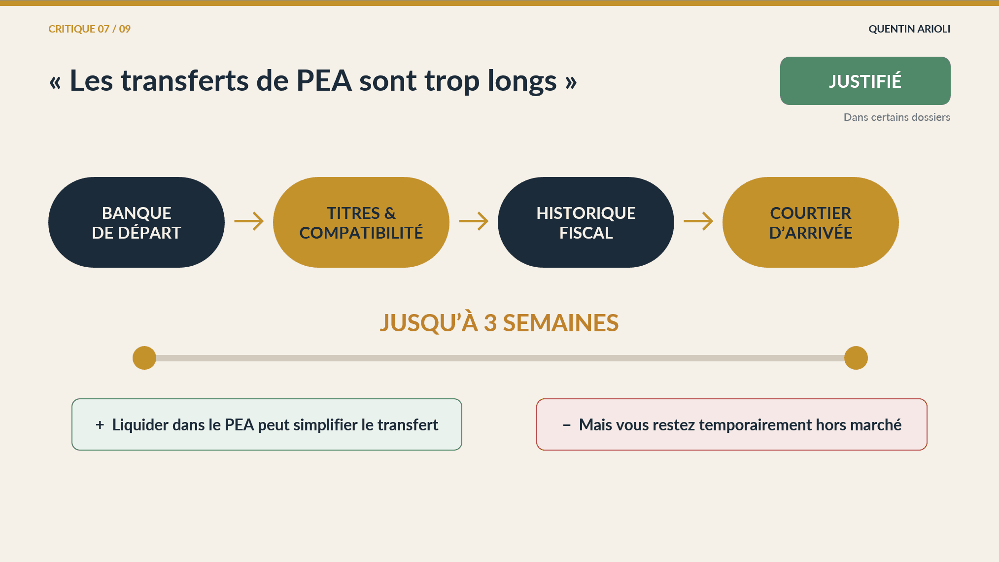 Trade republic critique 7 transfert de pea