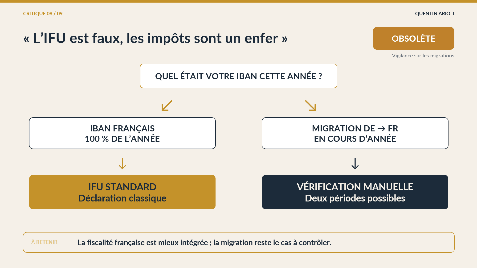 Trade republic critique 8 ifu declaration impots