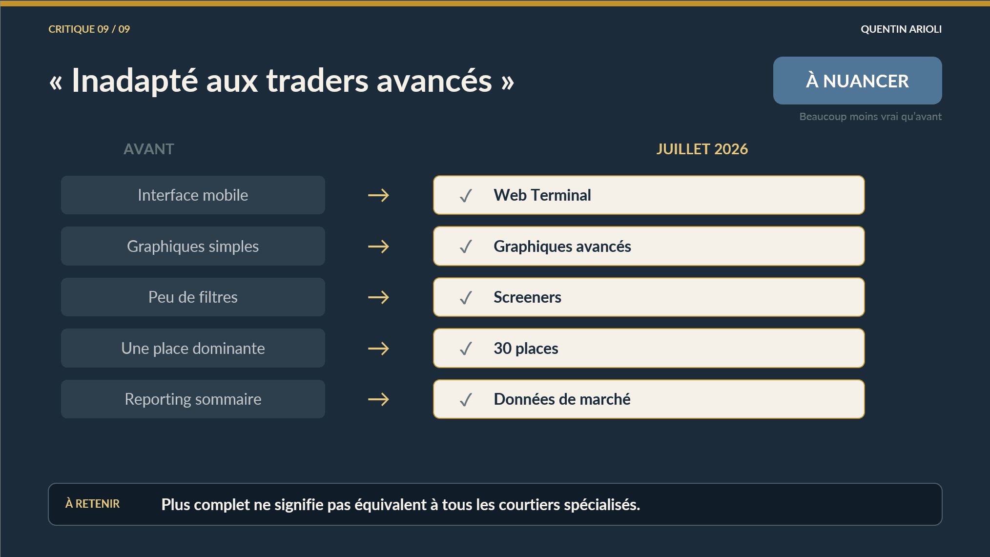 Trade republic critique 9 inadapte traders