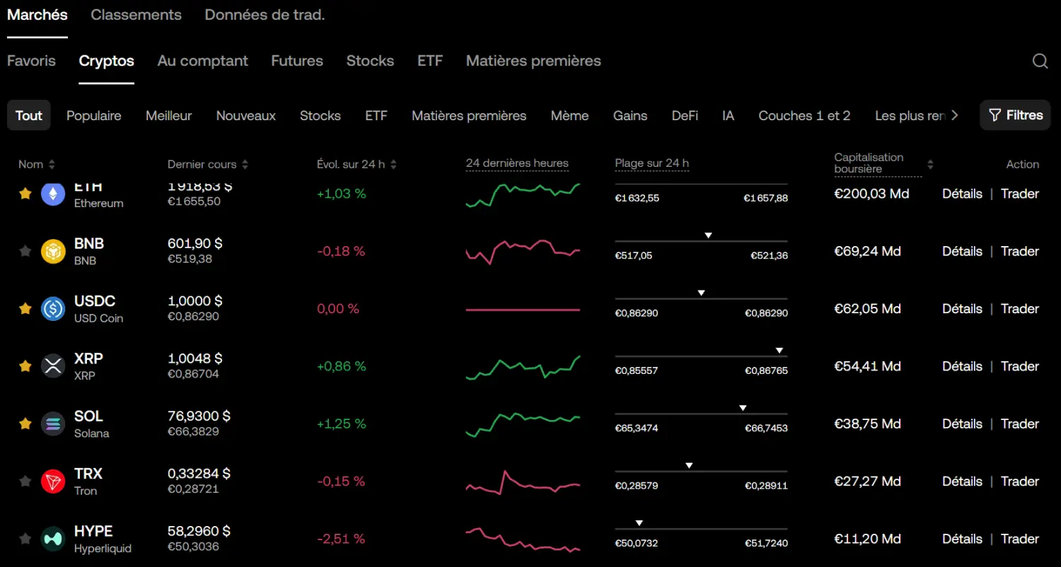 Vue pc liste cryptos okx