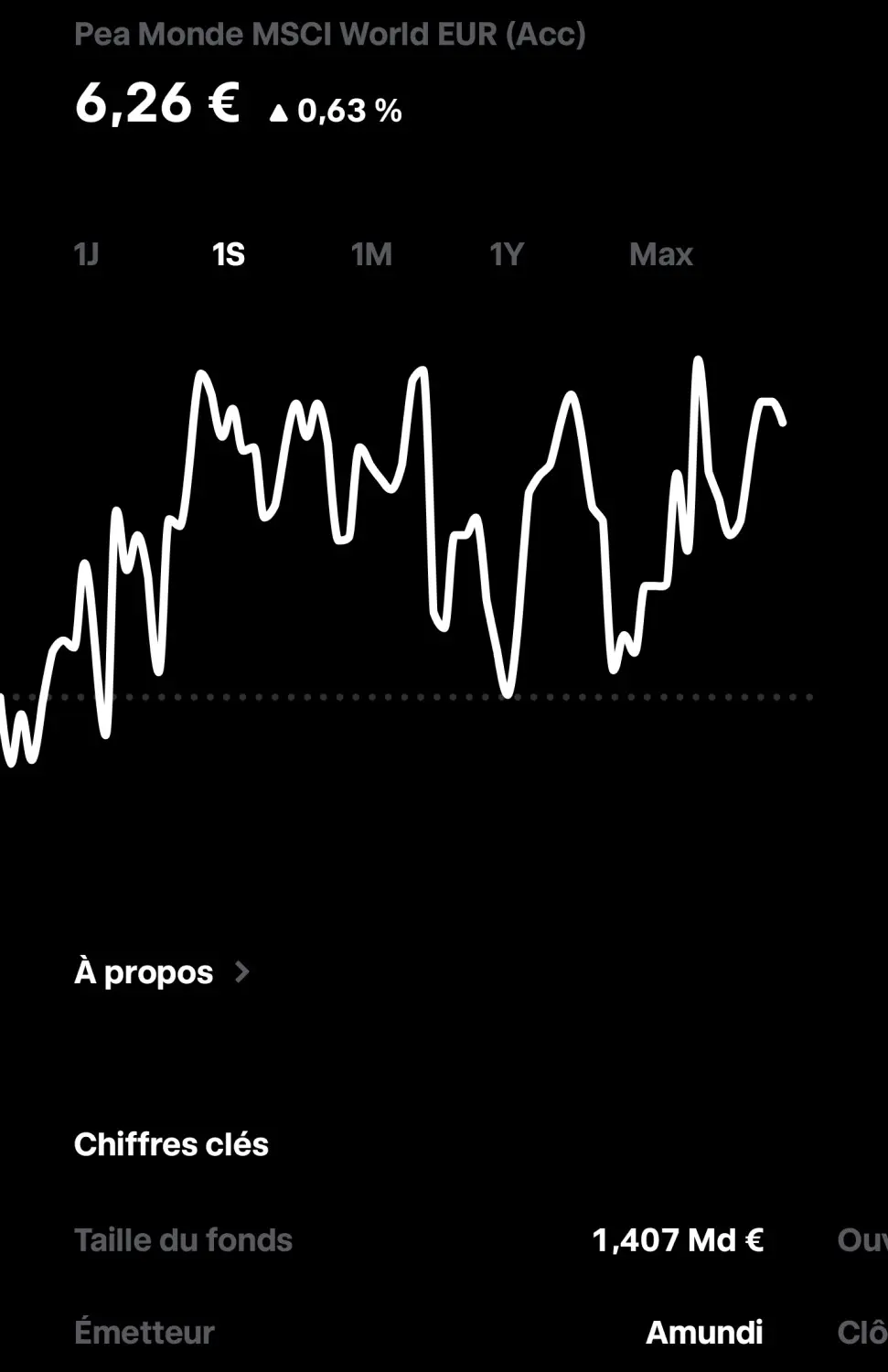 Capture ecran etf fr001400u5q4 pea trade republic
