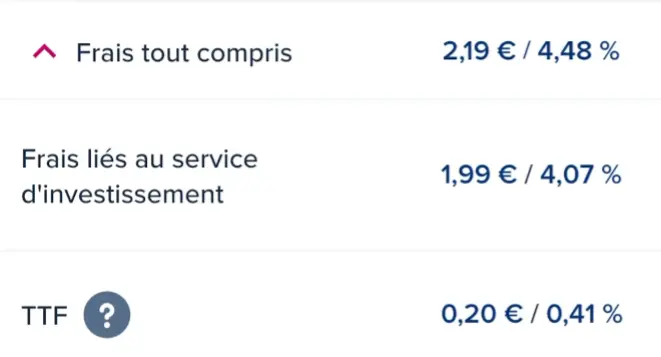 Frais achat action francaise compte titres boursobank frais enorme