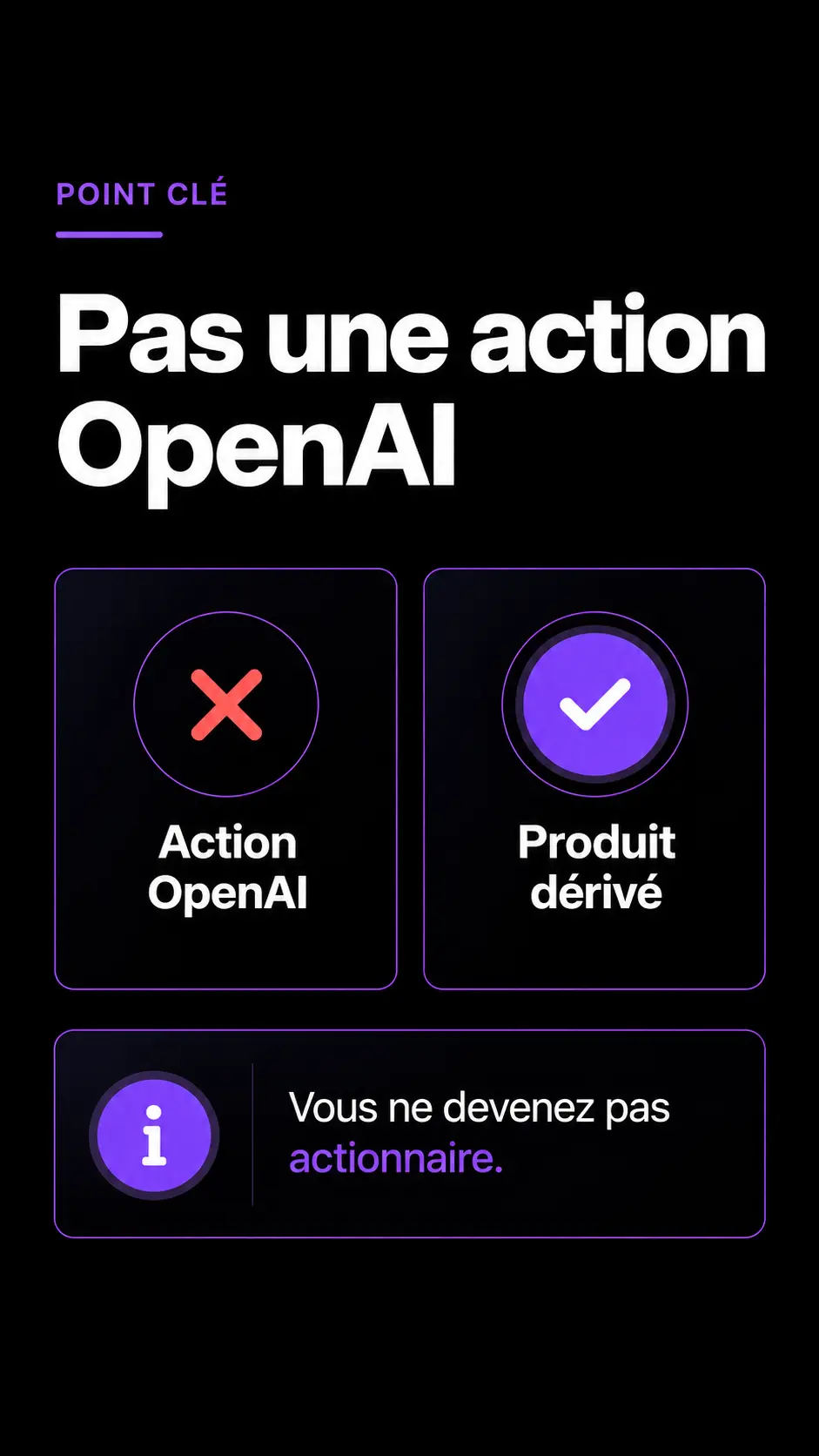 Produit derive difference action titre vif