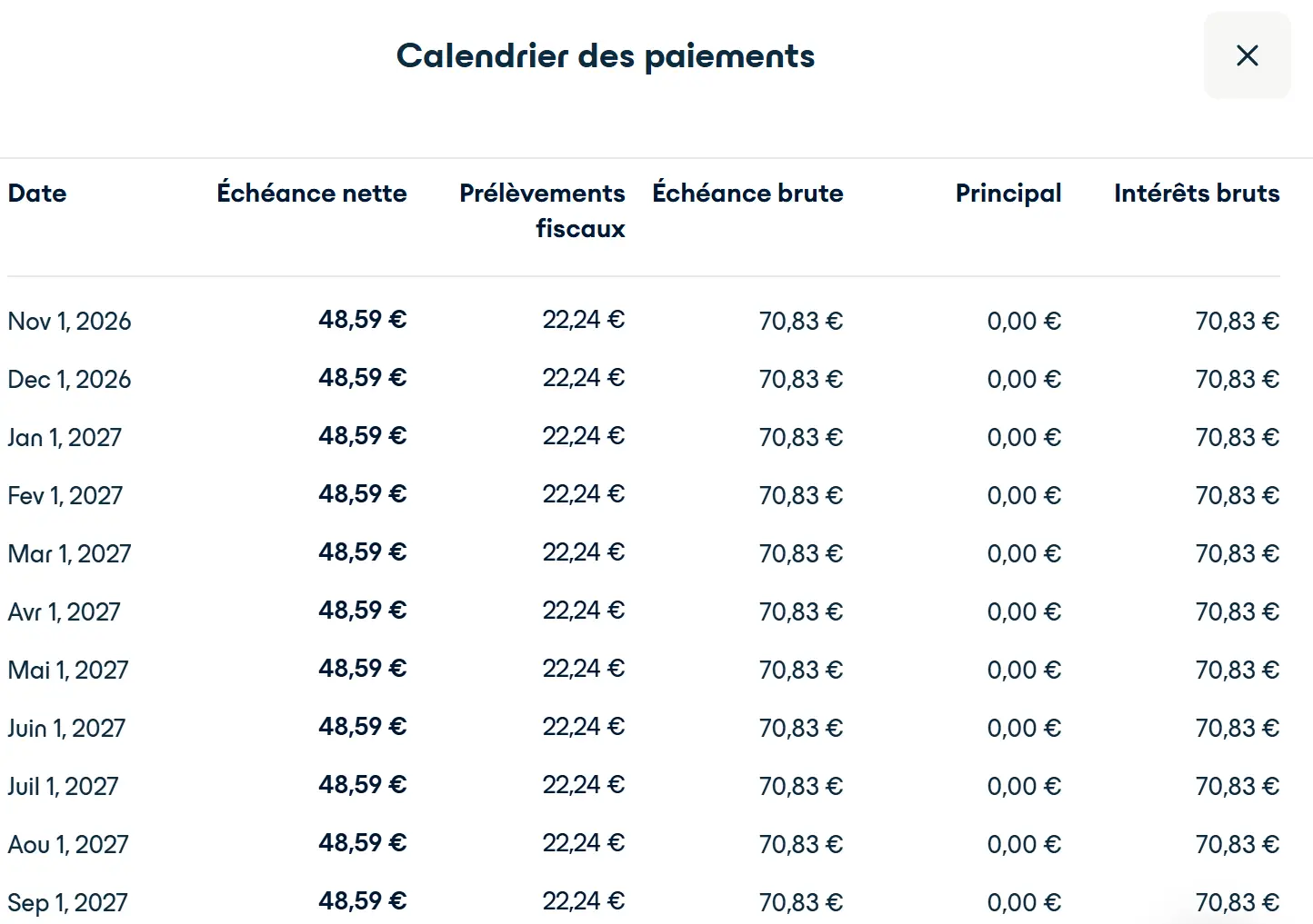 Calendrier echeancier paiements enky invest