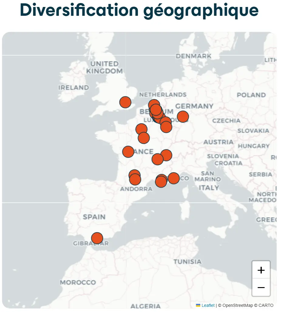Diversification geographique carte enky invest